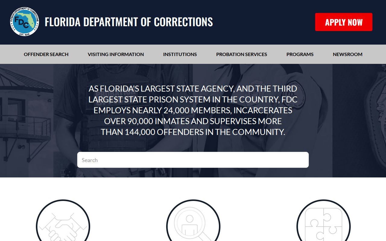 Northwest Florida Reception Center Annex history and custody configuration